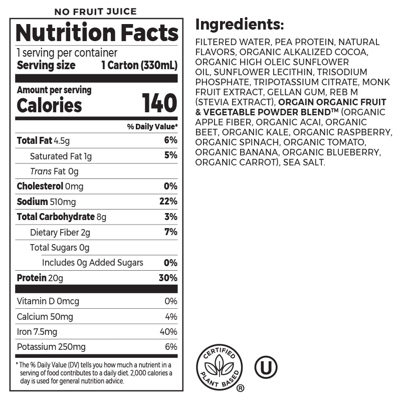 Nutrition fact panel and list of ingredients of 20g Plant-Based Protein Shake Creamy Chocolate Flavor