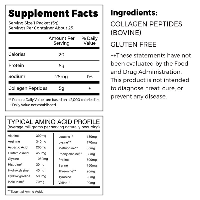 Nutrition fact panel and list of ingredients of Grass Fed Pasture Raised Collagen Peptides 25 Ct Stick Pack Unflavored Flavor in the 25 Ct Single-Serve Stick Pack Size